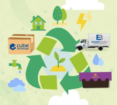 Featured Image - Moving Office - The Eco-Friendly Way!